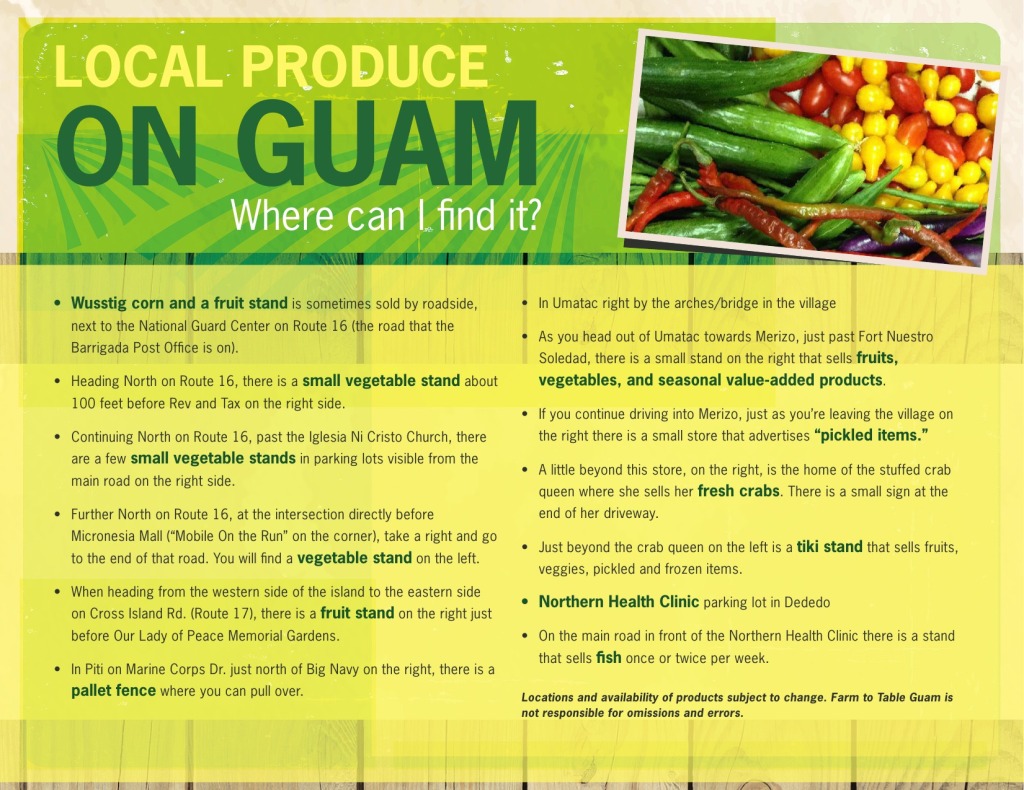 Where Can I Find Local Produce on Guam? Farm to Table Guam Corp.