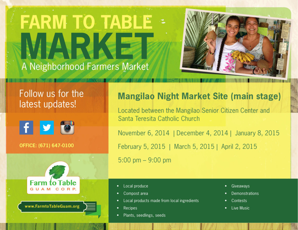 FTT Market Flyer